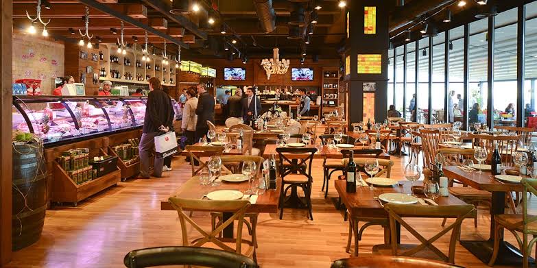 Günaydın Kebap Kasap Steakhouse Havalandırma Projesi